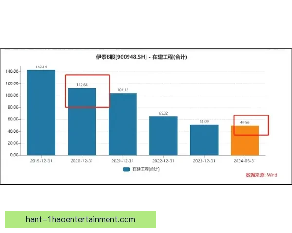 德甲职业联盟投票否决引入外部私募股权投资提案引发联赛发展路线