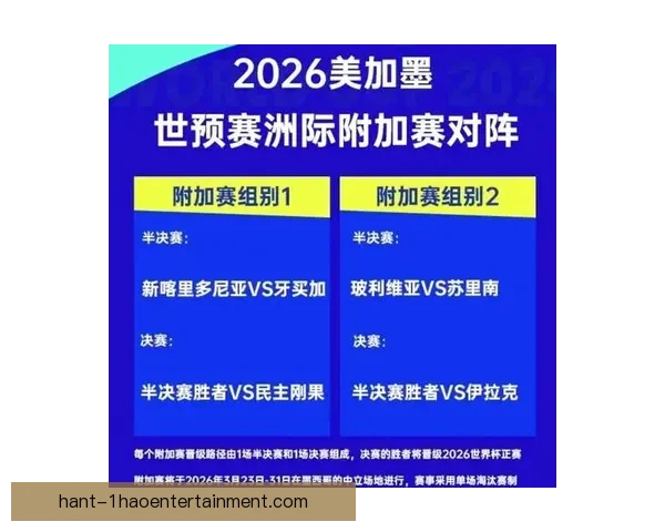 国际足联全新年度洲际杯赛事正式启动全球足球新格局 国际足联全新年度洲际杯赛事正式启动全球足球新格局